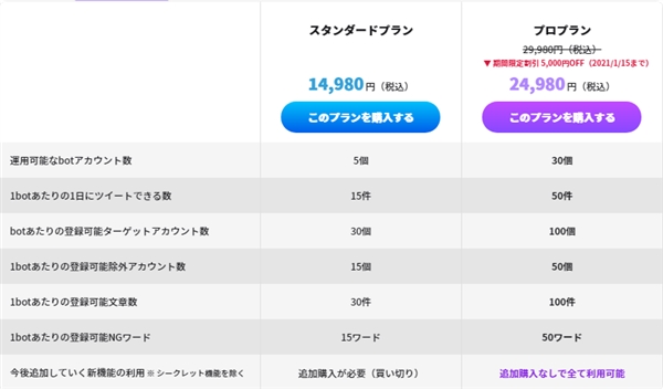 ^Twitter^pc[ TwiliaicCAj