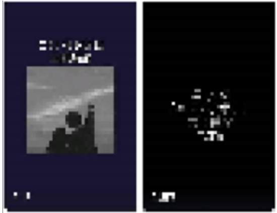 UAIB(Ultimate Automatic Income Building)