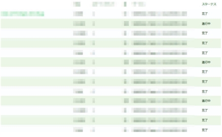 CBP(Concession Builder Program)