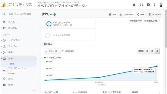 X自動化ツール「プロモX」&完全自動化Xアフィリエイト